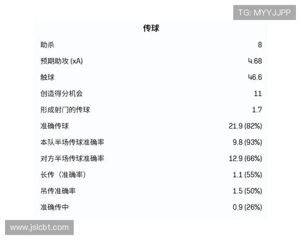 阿森纳夺冠最后拼图埃泽球探报告揭秘他为何能成为关键先生 阿森纳夺冠最后拼图埃泽球探报告揭秘他为何能成为关键先生